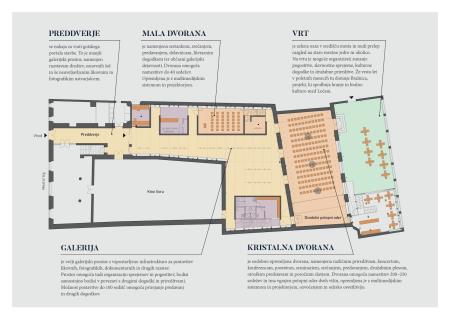 Sokolski dom - načrt